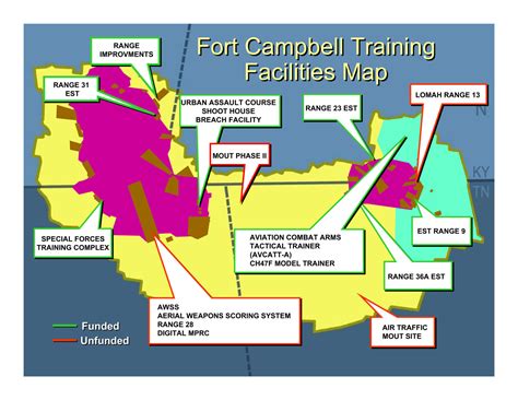 fort campbell appointment line|fort campbell intranet portal page.